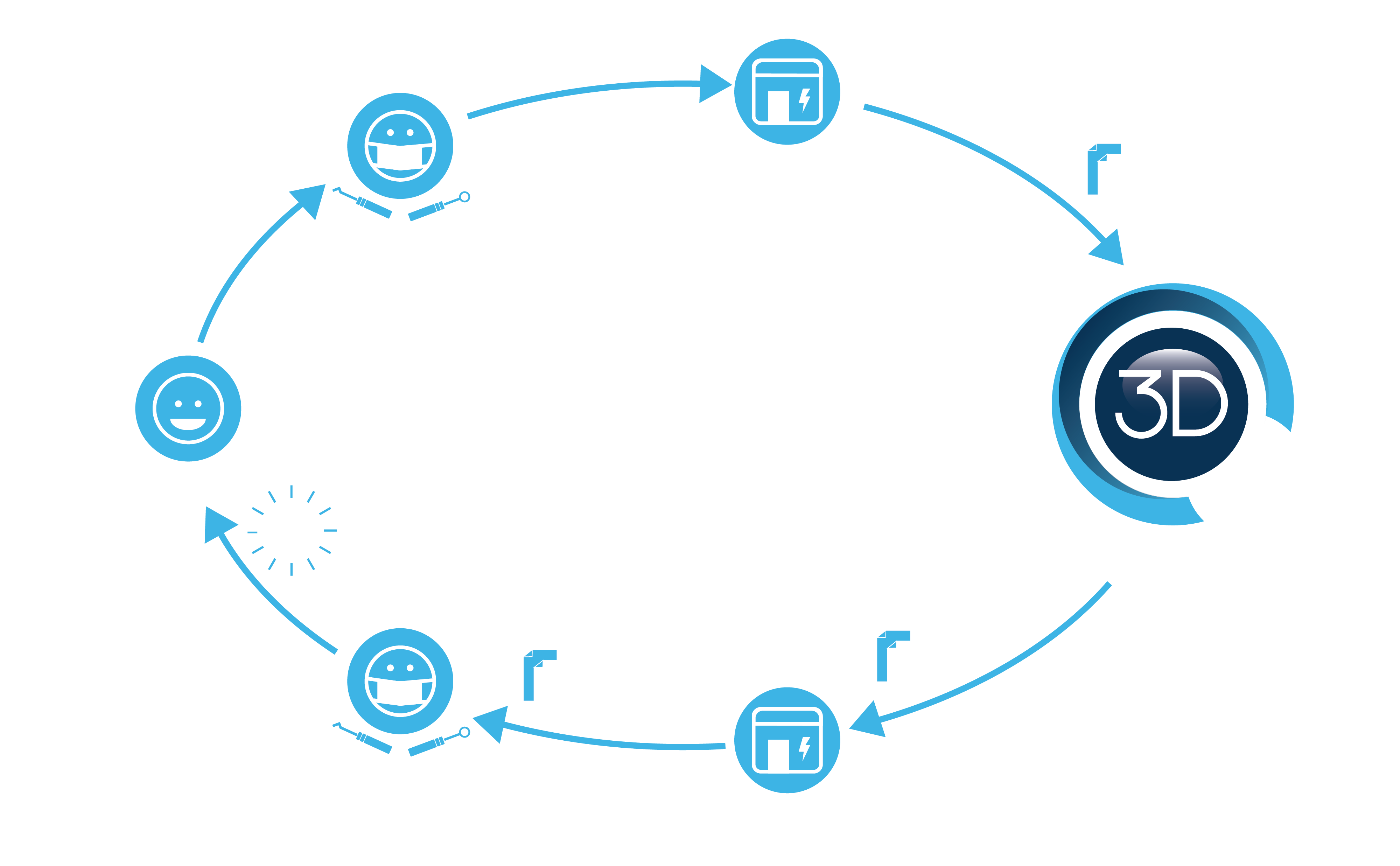 Icones de valores da Solutions-09